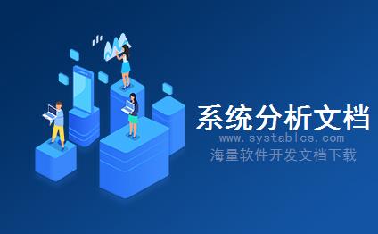 表结构 - SZBLOGS_Actions - SZU操作 - BBS-电子布告栏系统-[博客空间]SZBlogsAT 深博问测系统存储过程版 v1.0